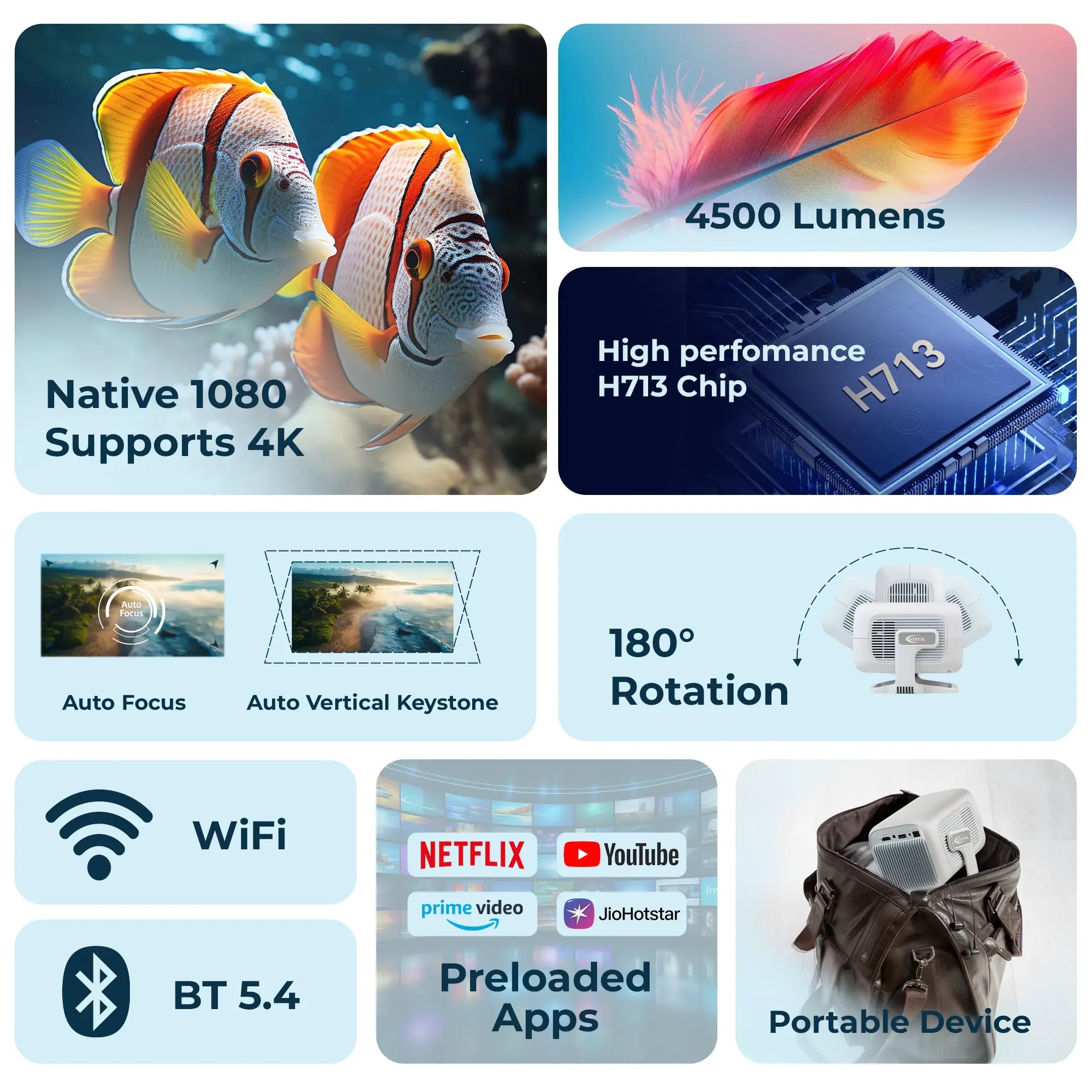 Pixa FHD Smart Projector