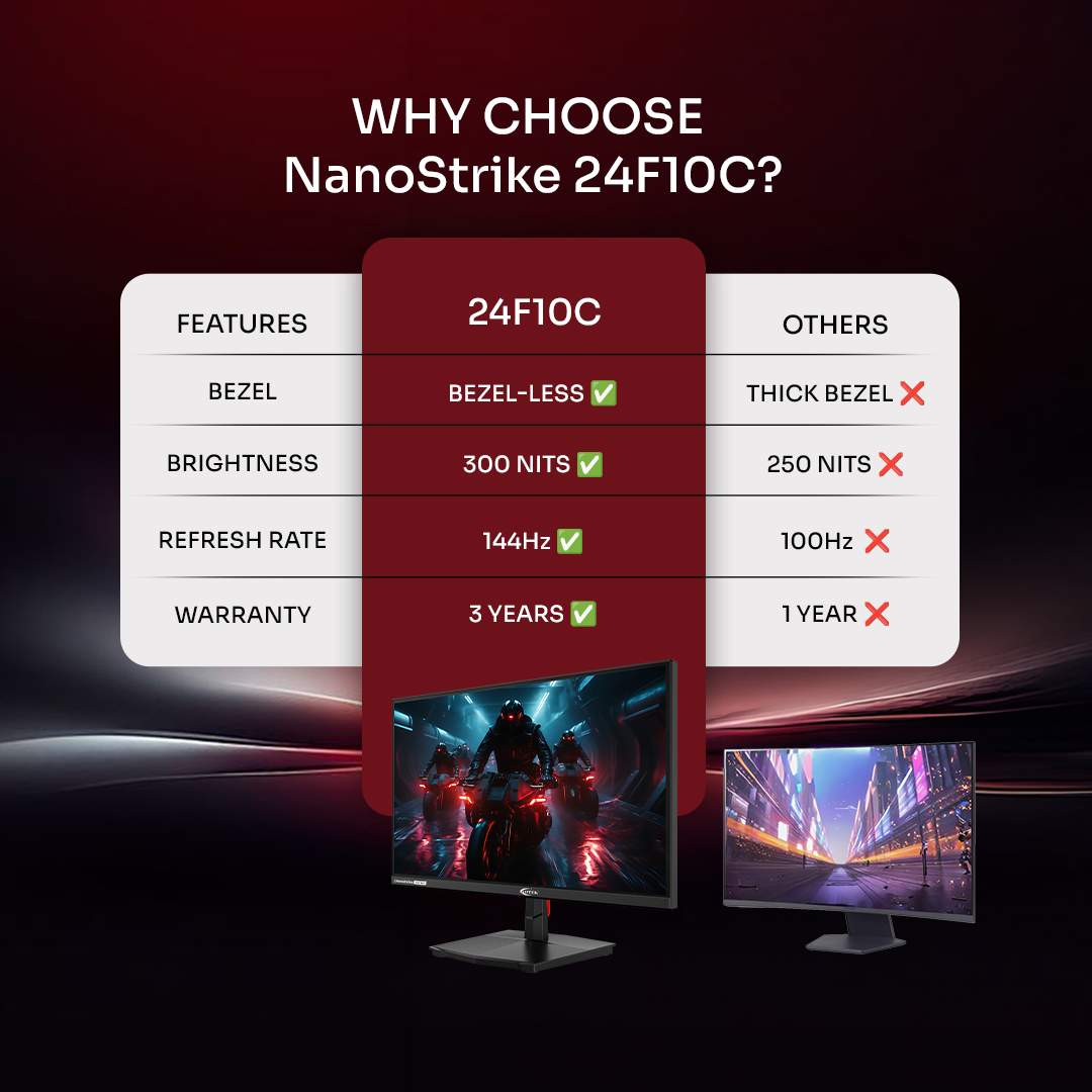 OTEK NanoStrike 24 Gaming Monitor