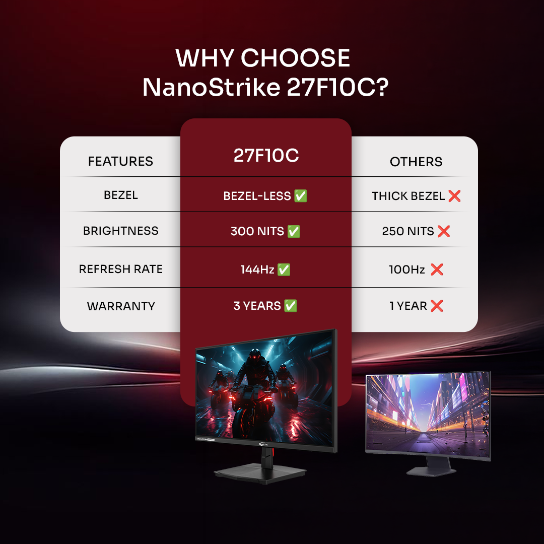 OTEK NanoStrike 27F10C Gaming Monitor