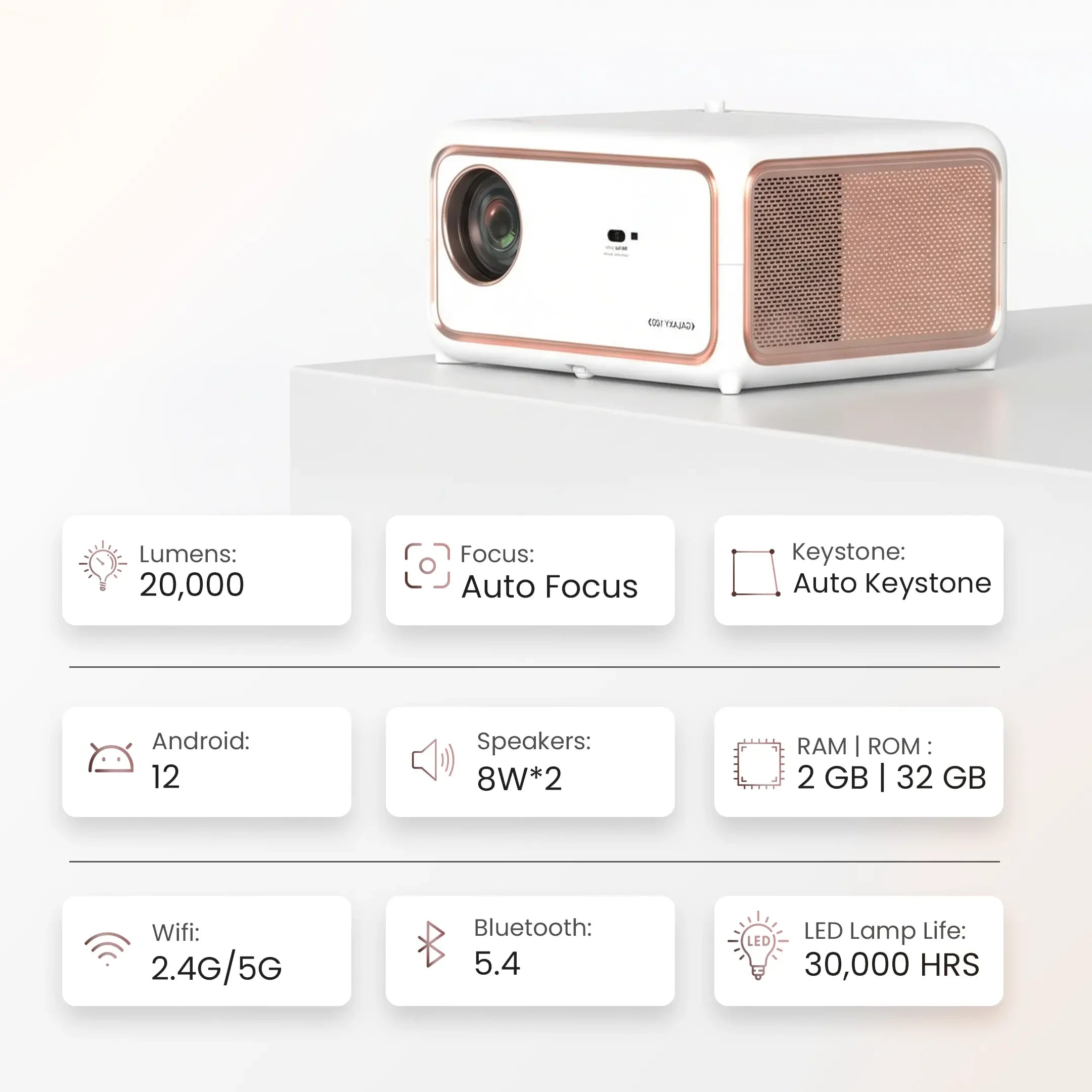 Smart white projector with auto focus, 20000 lumens, Android 12, dual speakers, and WiFi