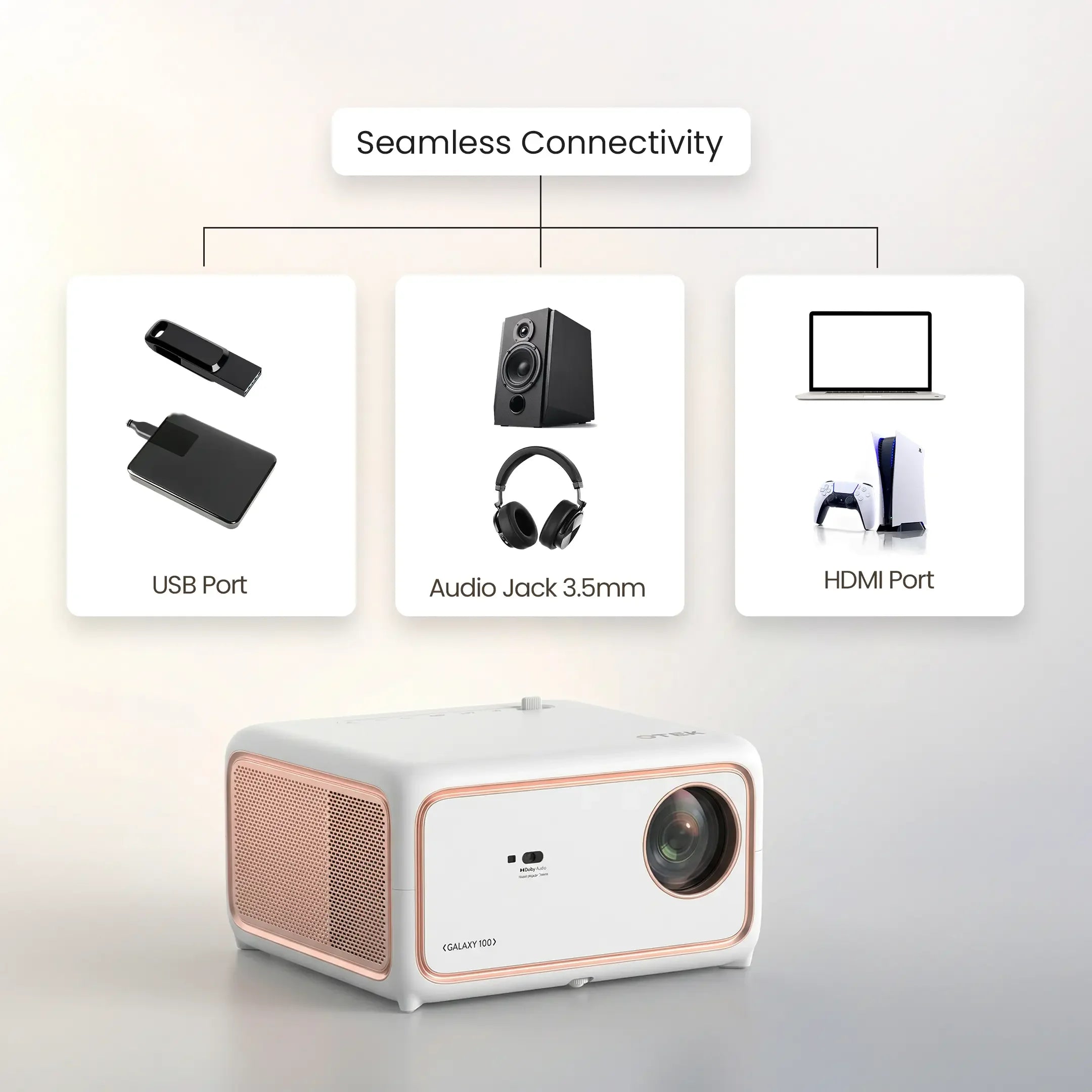 Modern projector showing seamless connectivity via USB, 3.5mm audio jack, and HDMI ports.