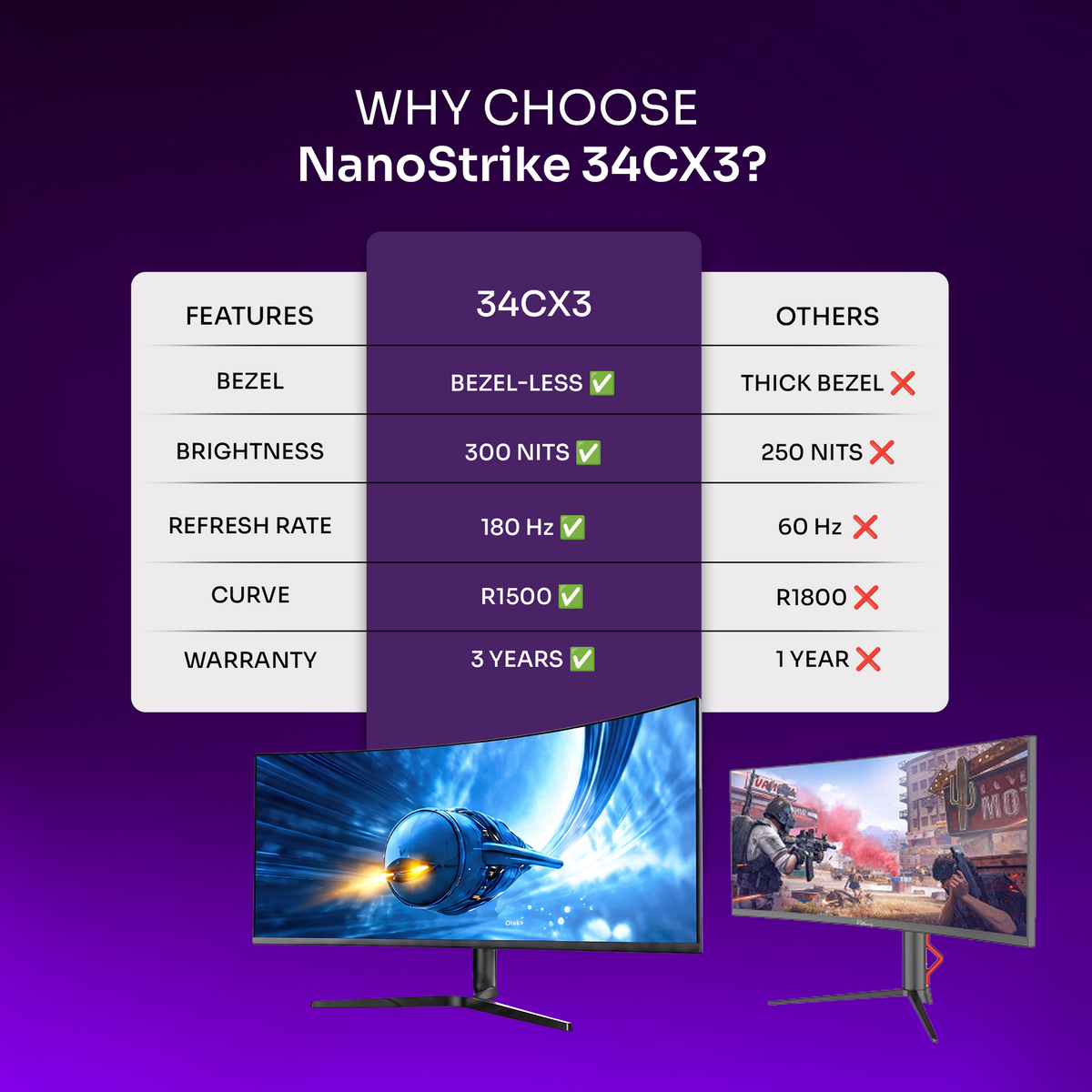 OTEK NanoStrike 34CX3 34-Inch Curved Gaming Monitor