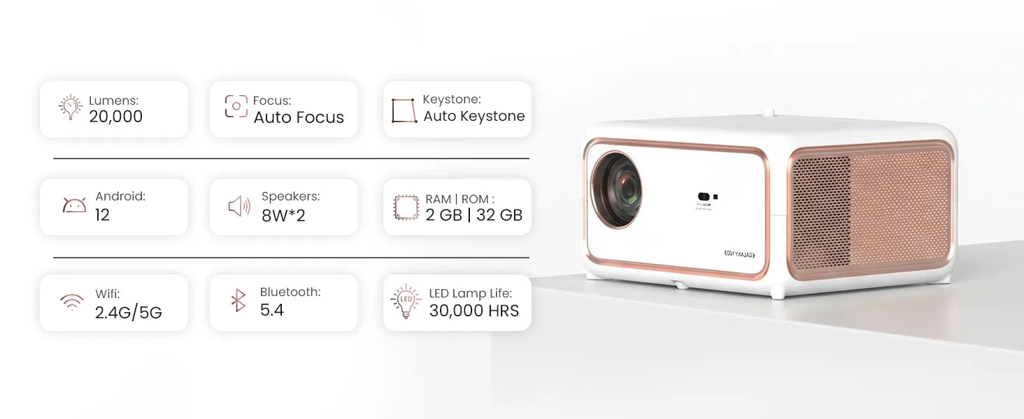 Galaxy 100 Projector