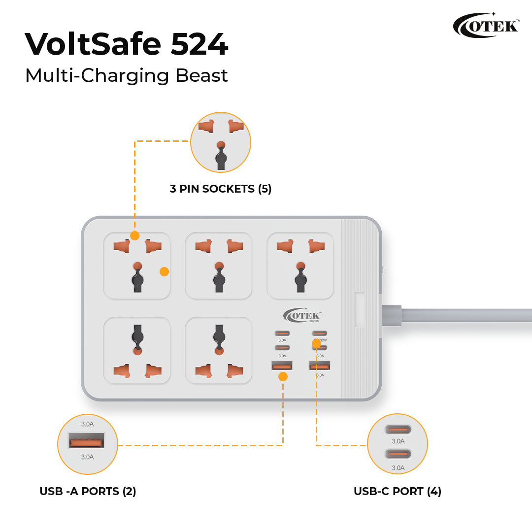 Close-up of the VoltSafe 524 by Otek World, clearly showing its 5 AC outlets and sturdy multi-plug design
