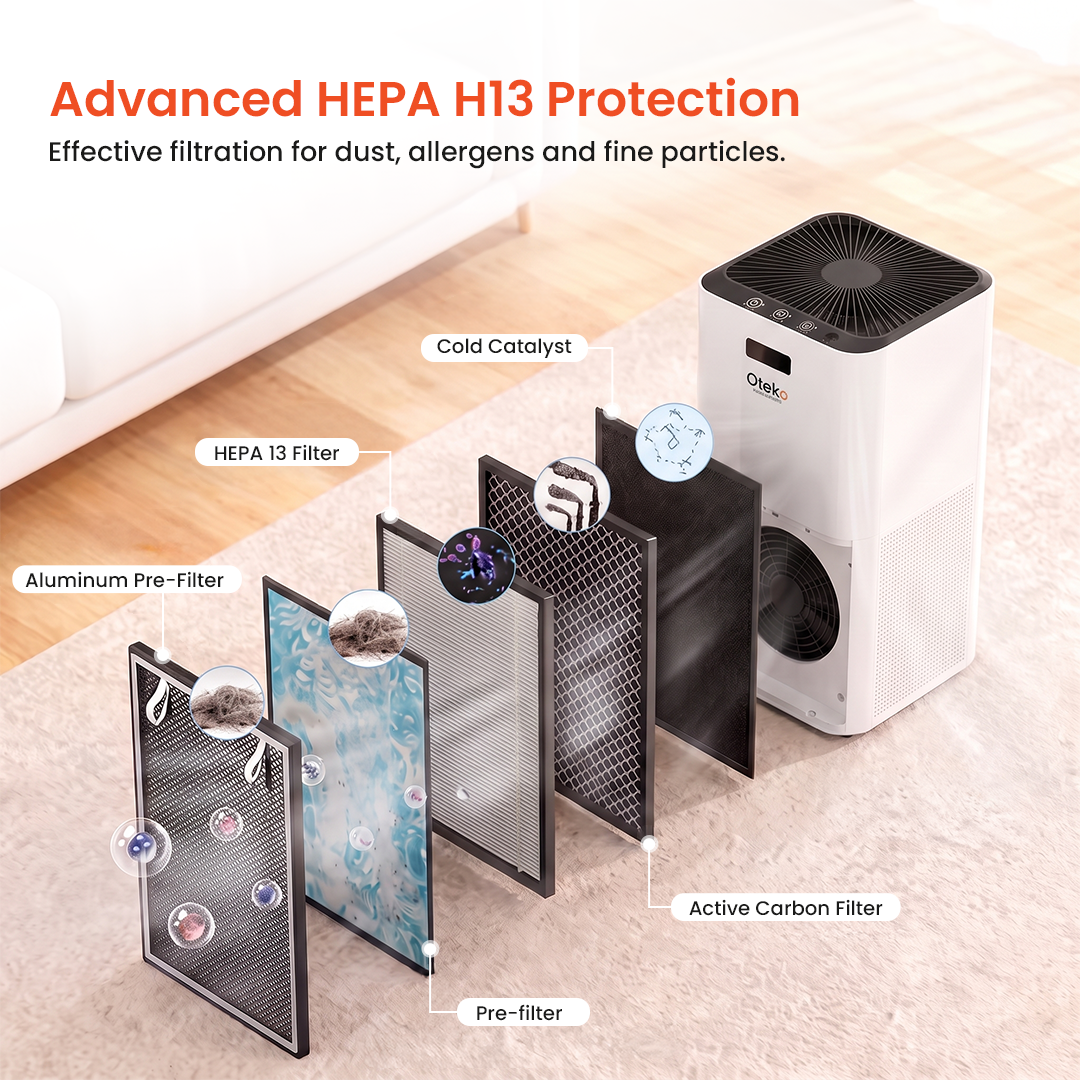 OTEK KJ-520A HEPA H13 Air Purifier