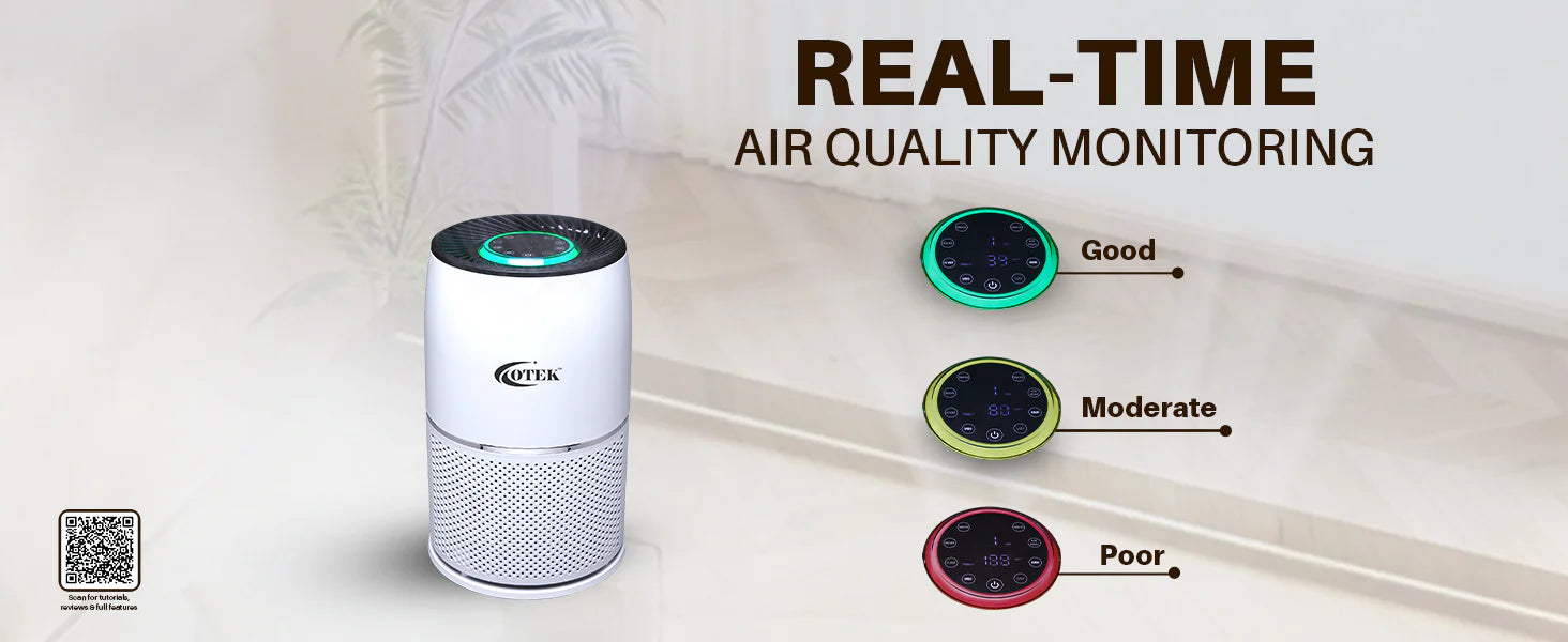 352A Air Purifier