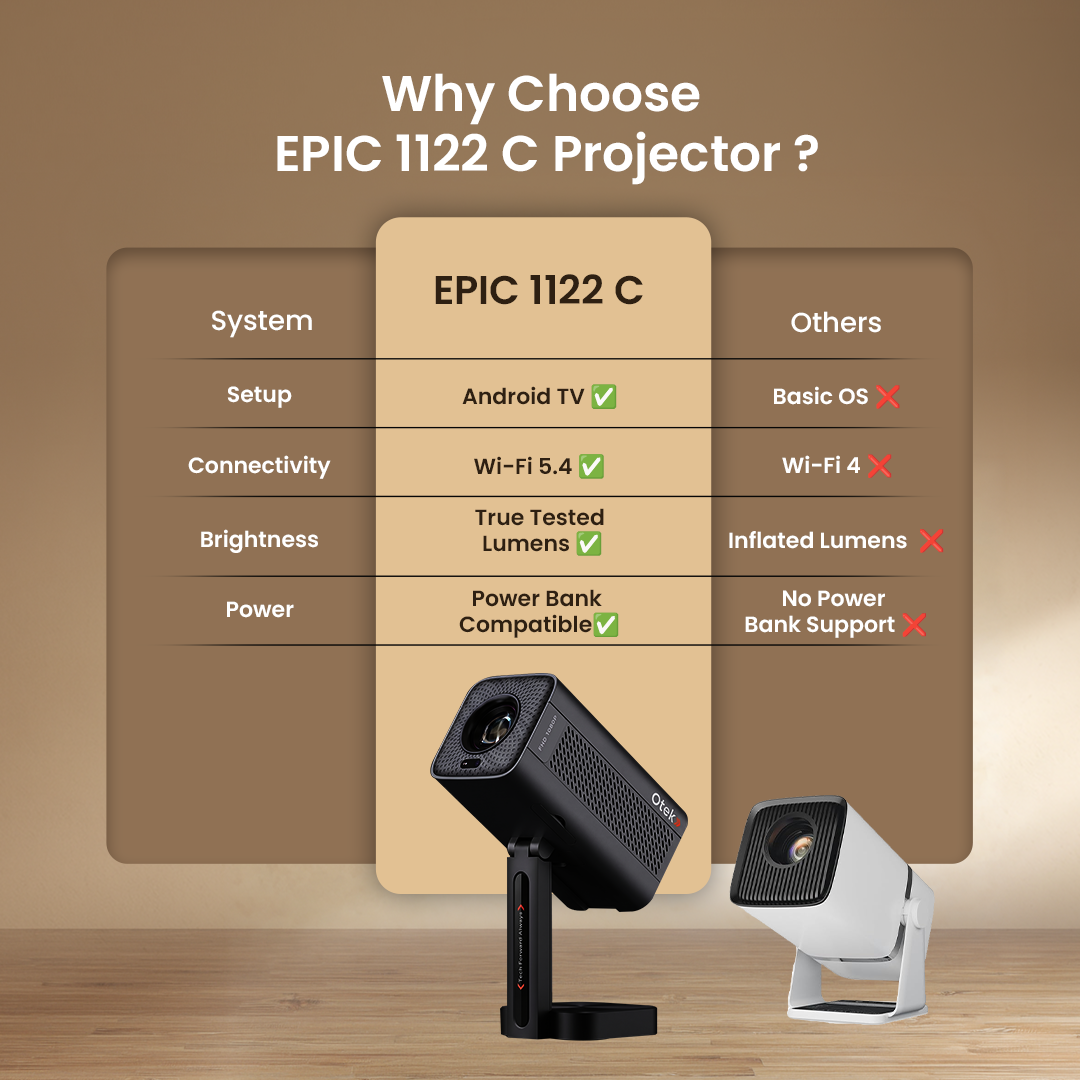 OTEK Epic 1122 C Smart Projector | 1080P, True 4000 Lumens