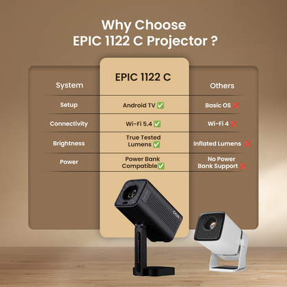 OTEK Epic 1122 C Smart Projector | 1080P, True 4000 Lumens