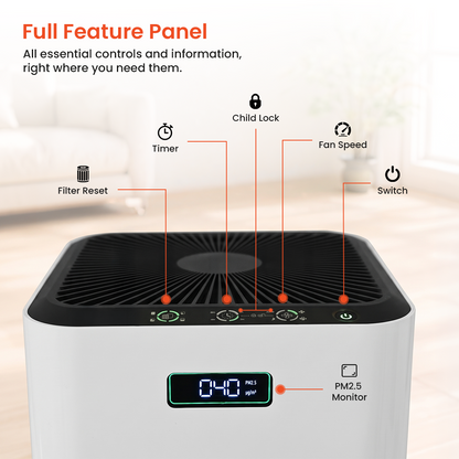 OTEK KJ-510B HEPA Air Purifier