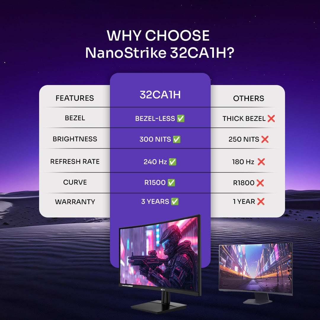 OTEK NanoStrike 32CA1H Curved Gaming Monitor