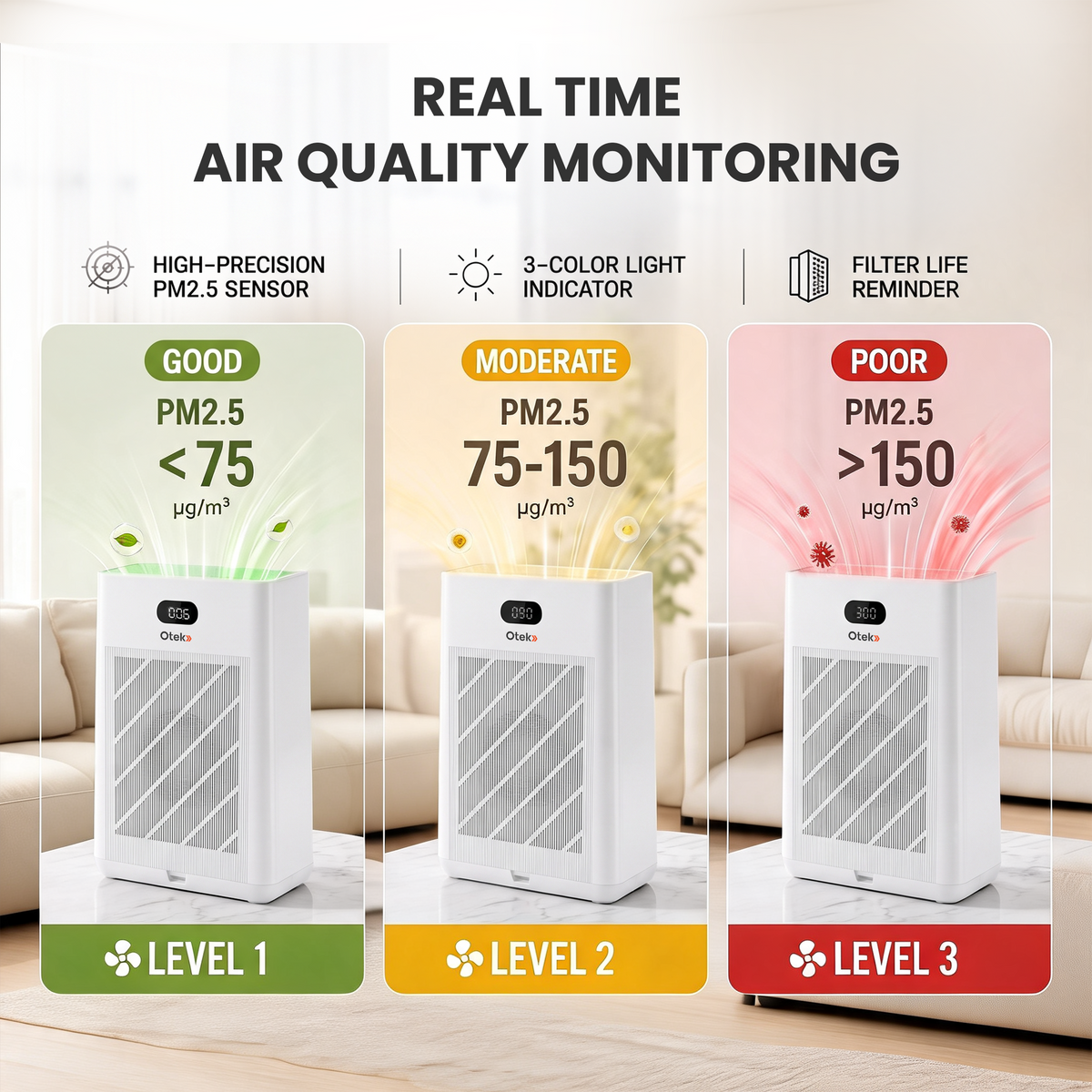 OTEK KJ-520A HEPA H13 Air Purifier