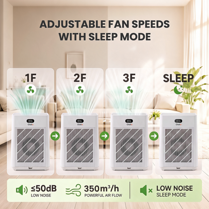 OTEK KJ-520A HEPA H13 Air Purifier