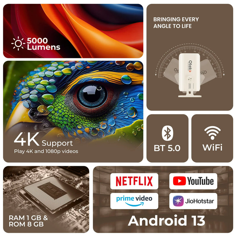 4K Android projector with 5000 lumens, WiFi, Bluetooth 5.0, streaming app support, 8GB ROM