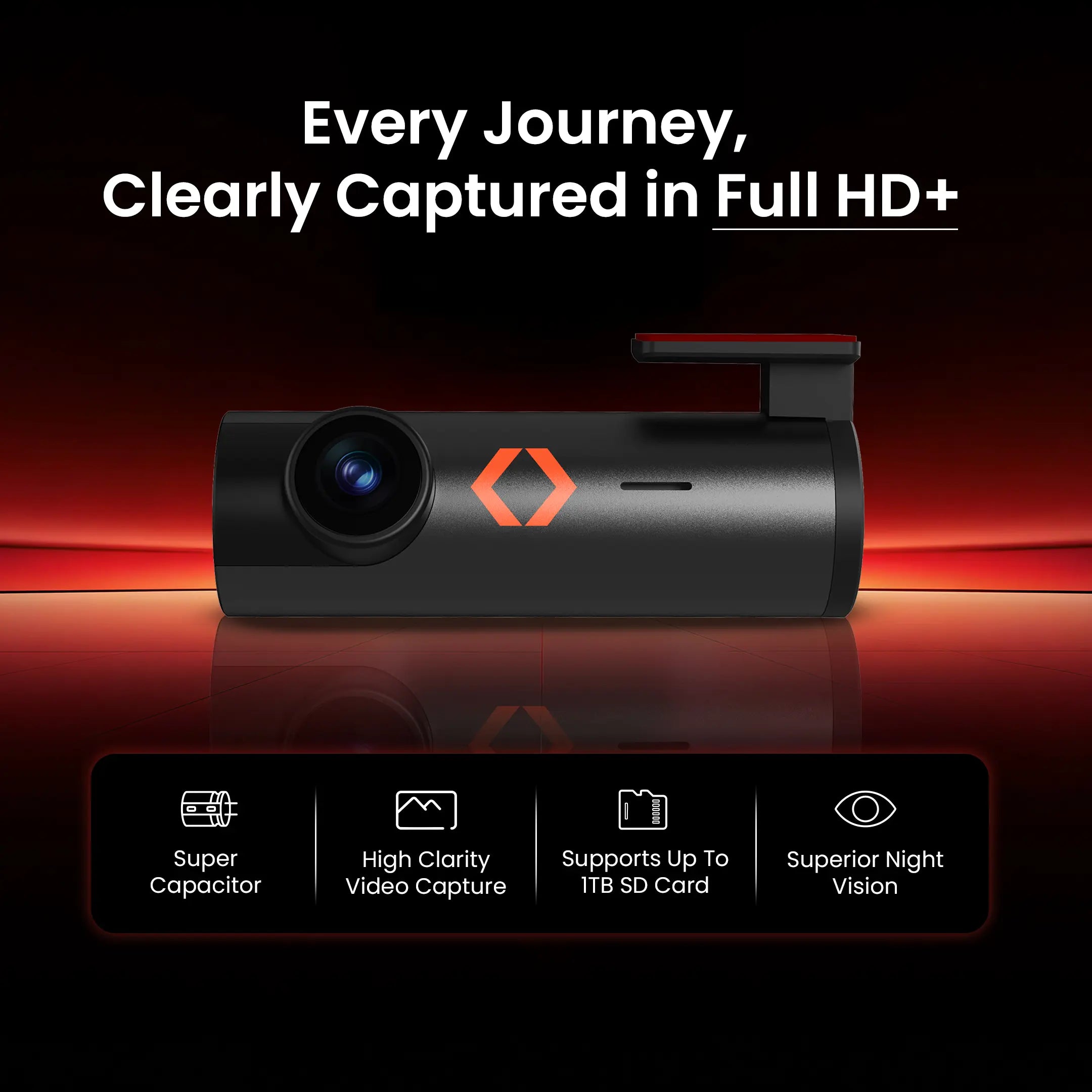 Dashcam 1K