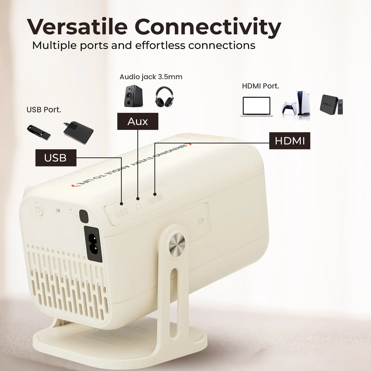 Compact projector with USB, HDMI, and 3.5mm aux ports for versatile connectivity