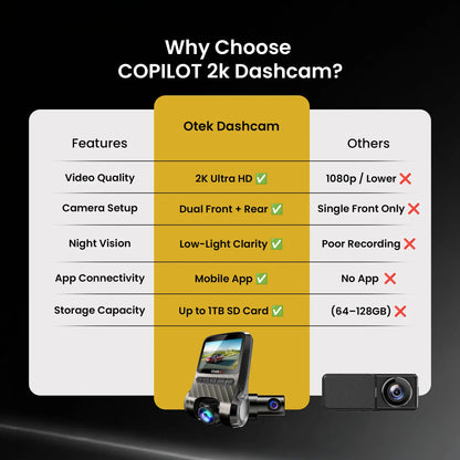 Dashcam 2K