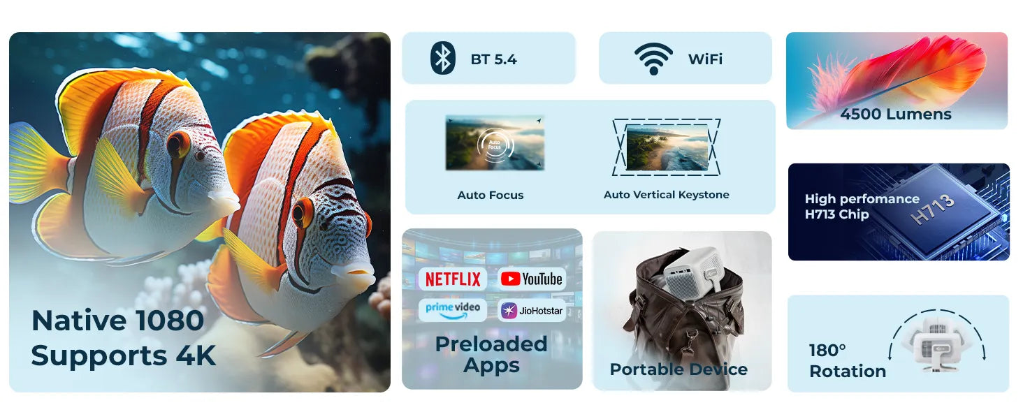 Pixa FHD Smart Projector