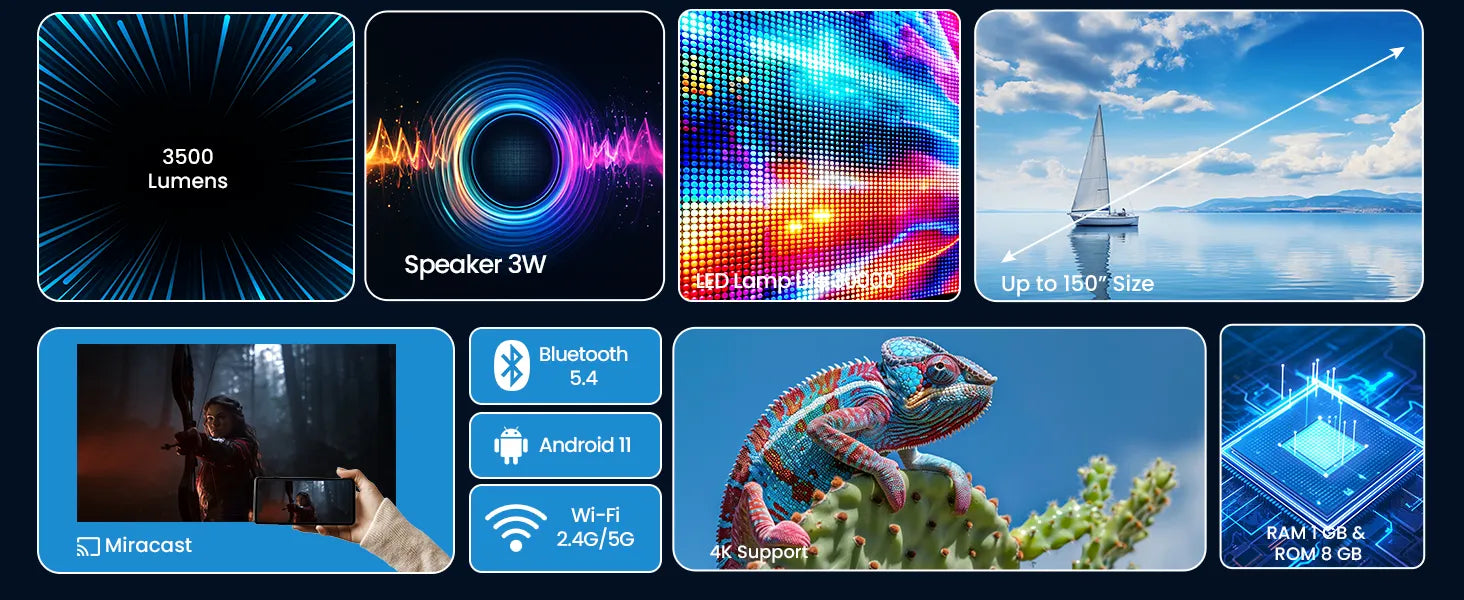 JOY Smart Portable Projector