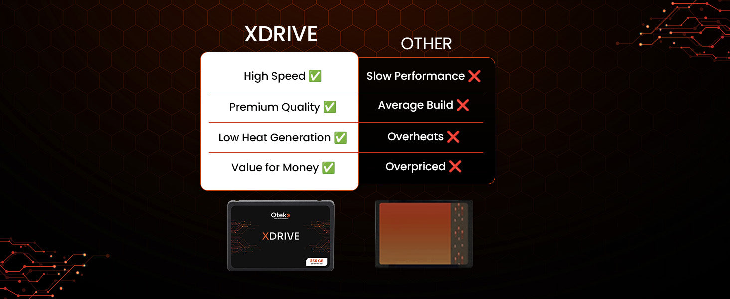 Otek XDRIVE 256GB SSD