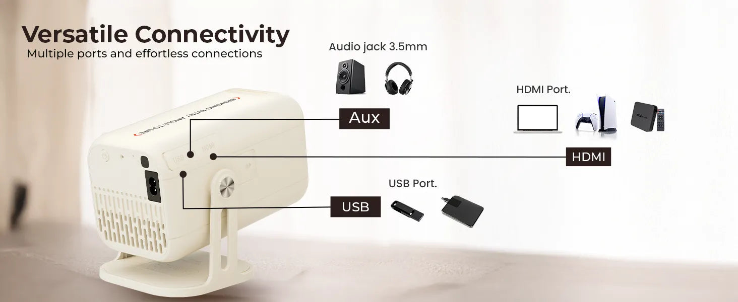 Pixa-1000 Projector
