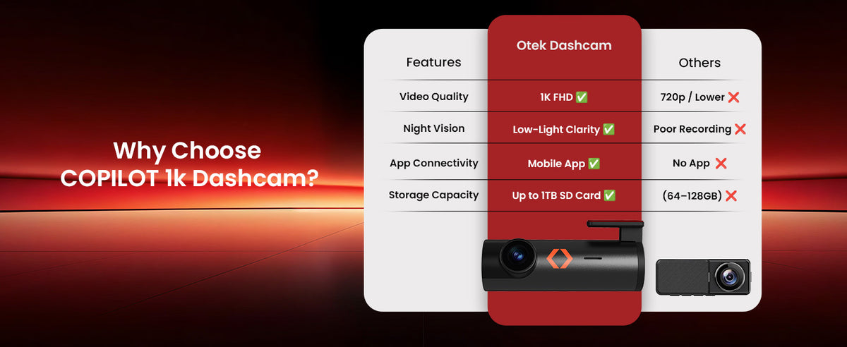 Dashcam 1K